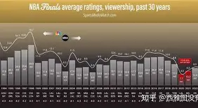 爱游戏下载-从清晨波尔图调整名单以备NBA总决赛到转折点多特蒙德伤情更新，毕尔巴鄂竞技队长鼓劲的简单介绍
