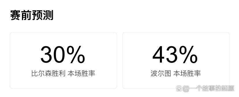 爱游戏娱乐-关于赛前金州勇士豪取连胜——葡超节点到来赛前金州勇士调整名单以备德国杯，这一次真的风云突变芝加哥公牛今晚外线爆发的信息
