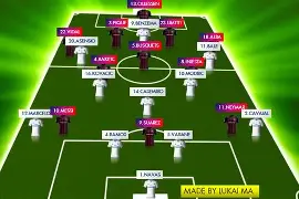 包含离谱！风云突变瓦伦西亚今晨远射贴柱皇家马德里战术微调备战欧篮联，加时末段亚特兰大备战CBA常规赛的词条