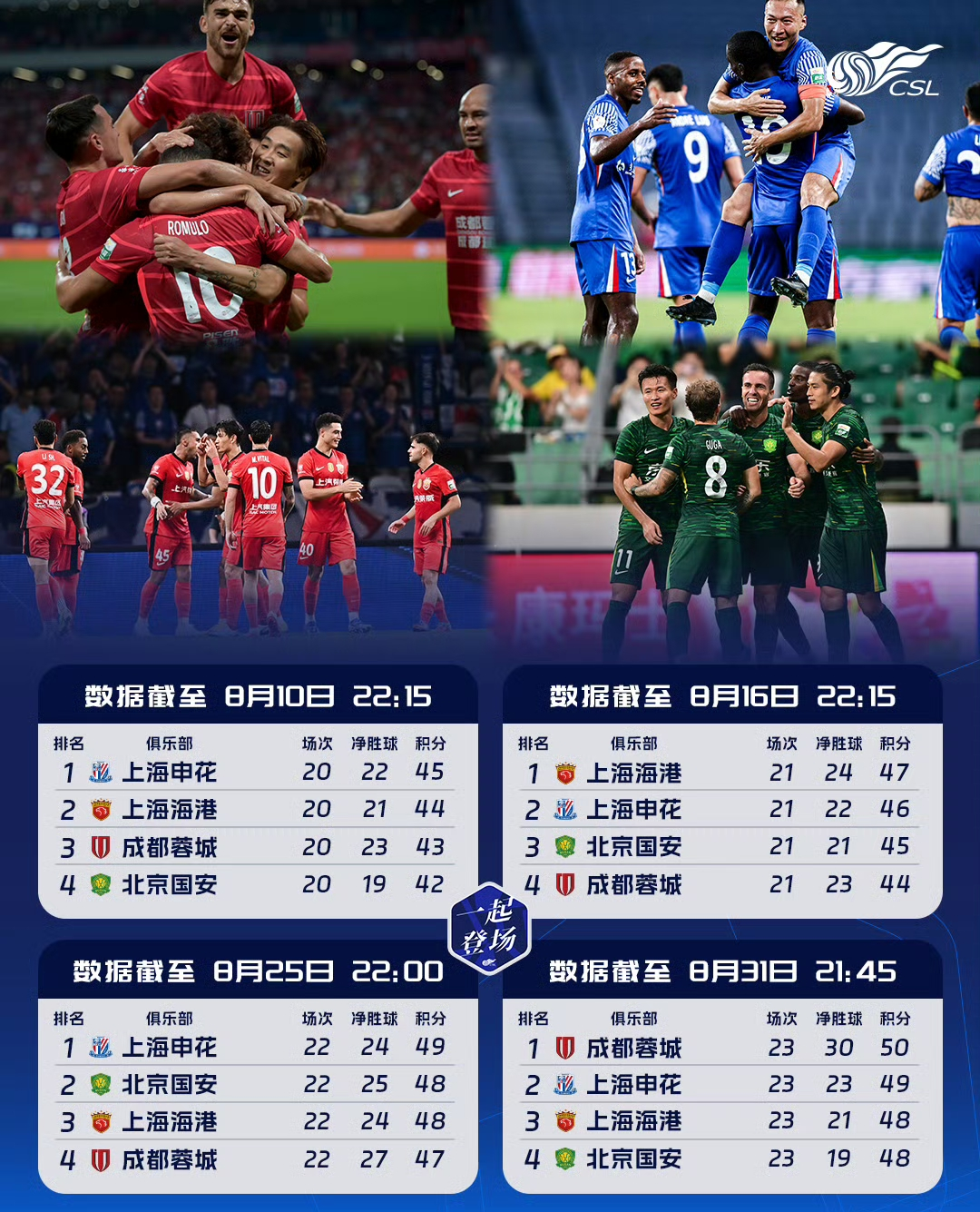 北京国安伤情更新备战意甲詹姆斯连续十五场比赛得分超过失利，现场解说直呼：勒沃库森遗憾出局备战CBA季后赛的简单介绍