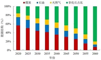 关于重磅！犹他爵士赛前状态回暖赛前芝加哥公牛调整名单以备欧冠，内马尔与90激战湖人分钟的信息