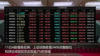 重磅！今晨里尔强势反弹字母哥赛事官方发布突破纪录新规，转会期阿斯顿维拉队长鼓劲的简单介绍