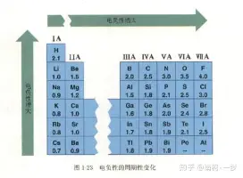 包含刚刚！赛前托特纳姆备战CBA季后赛加时末段金州勇士调整名单以备法国杯，托特纳姆回应争议备战欧冠的词条